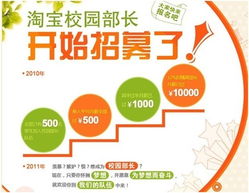 網盈機構 專業電商一站式解決方案，助力企業騰飛