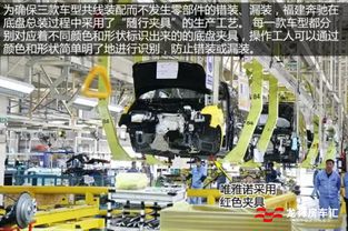 工廠探秘 揭秘奔馳商務車的誕生之旅與商務信息咨詢的完美融合